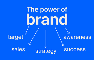 Establish Your Brand and Promote It